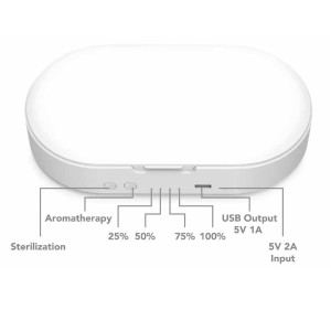 STERILIZZATORE UV-C PER SMARTPHONE E ALTRI OGGETTI COD. 64250600